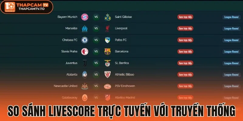 So sánh Livescore trực tuyến với truyền thống