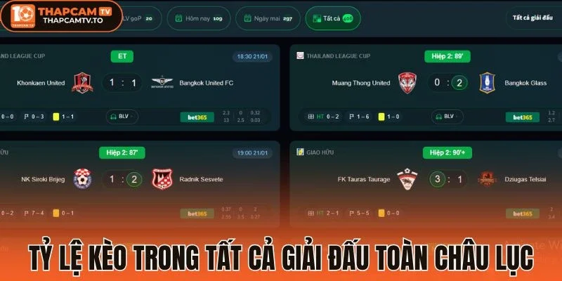 Tỷ lệ kèo tại đa dạng giải đấu toàn Châu Lục
