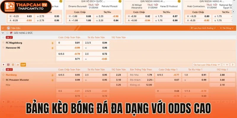 Bảng kèo bóng đá đa dạng với Odds cao