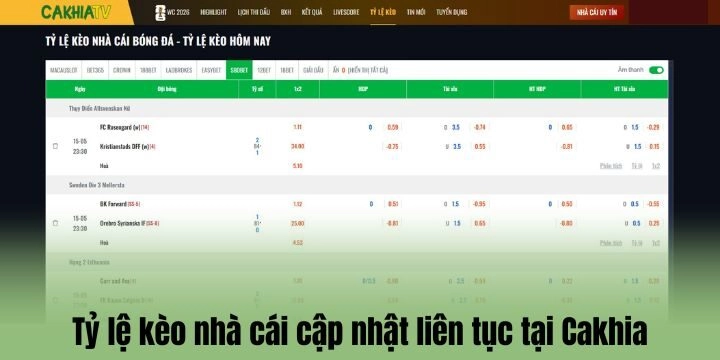Tỷ lệ kèo nhà cái tại Cakhia có gì?